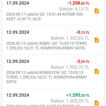 Kuveyt Türk Mobil Uygulama Üzerinden Erişim Sorunu Ve Yetersiz Müşteri Hizmetleri!