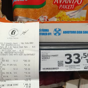 Yanlış Fiyatlandırma Ve İade Sorunu