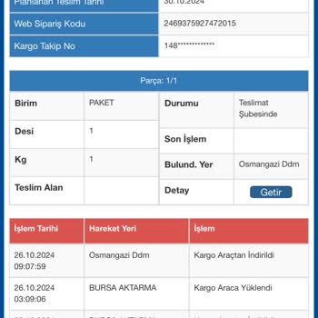 Kayıp Ürün Ve İletişim Sorunu