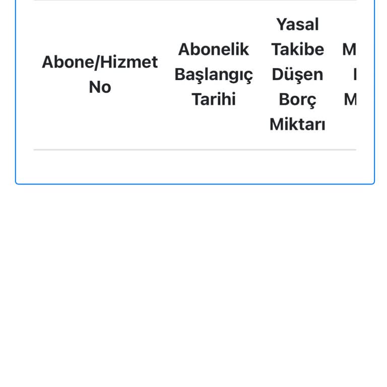 TurkNet Aboneliğinde İade Ve Hizmet Sorunu