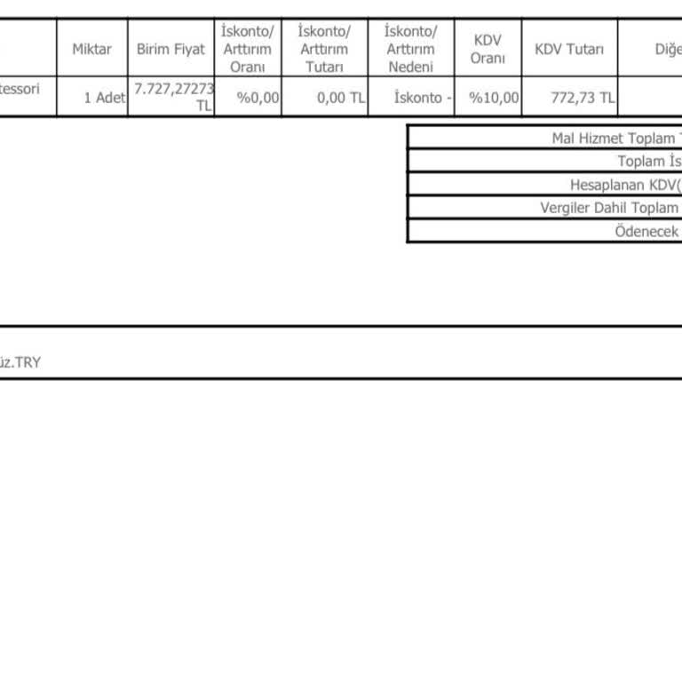 Montessori Siparişi: 43 Günlük Gecikme Ve İade Sorunu