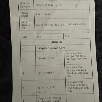 Popeyes'tan Soğuk Yemek Ve Sıcak İçecek Şikayeti