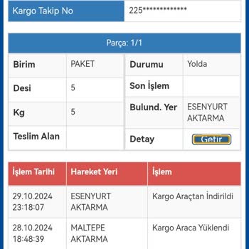 Kayıp Kargo Kabusu: Acil Çözüm Bekliyorum