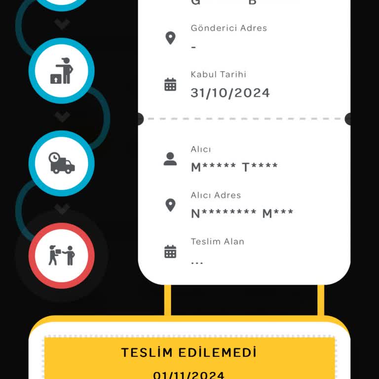 PTT Kargo'nun Teslimat Sorunları Ve İletişim Eksikliği