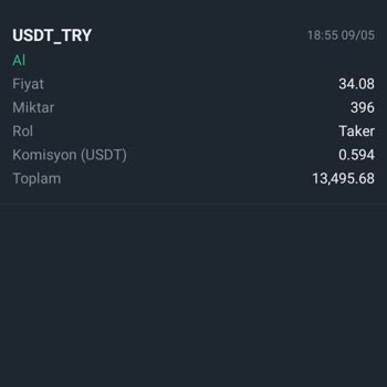 Oncu Evim Market'te Para Çekme Sorunu