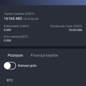 Kripto Para Yatırım Mağduriyeti