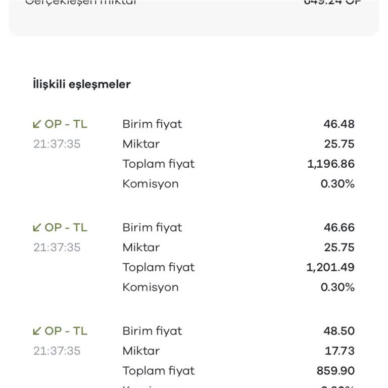 Paribu'da Yanlış Fiyatla İşlem Ve Destek Sorunu