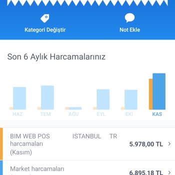 Yanlış Çekim Ve İade Sorunu: Üç Kez Ödeme Alındı, Ürün Yok