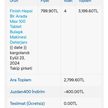 Eksik Gönderilen Ürünler Ve Çözüm Bulunamayan Şikayet Süreci