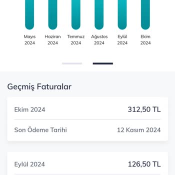 Fenercell Mobil Hattımda Ani Fatura Artışı Ve Yetersiz Müşteri Hizmetleri