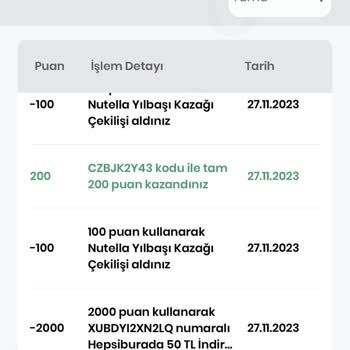 Puanlarım Boşa Gidiyor: Yardım Bekliyorum