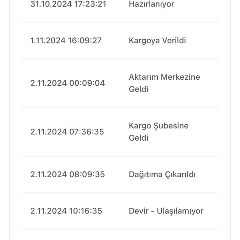 Kargo Teslim Edilmedi, Müşteri Hizmetleri Kaba Davrandı