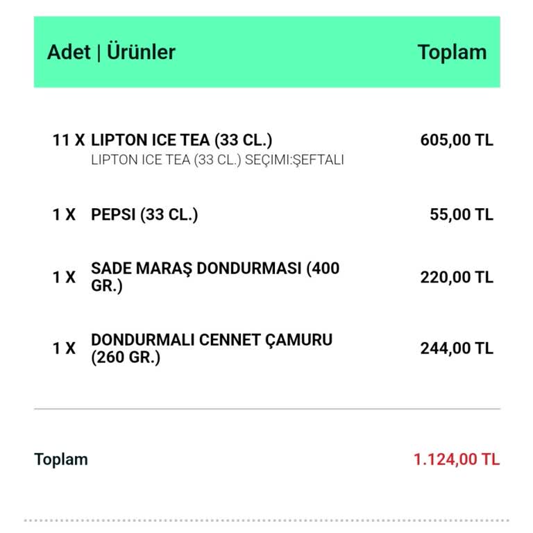 Yetkisiz Siparişler Ve İade Sorunu