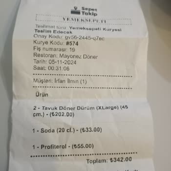 Yanlış Sipariş Ve Saygısız Kurye Deneyimi