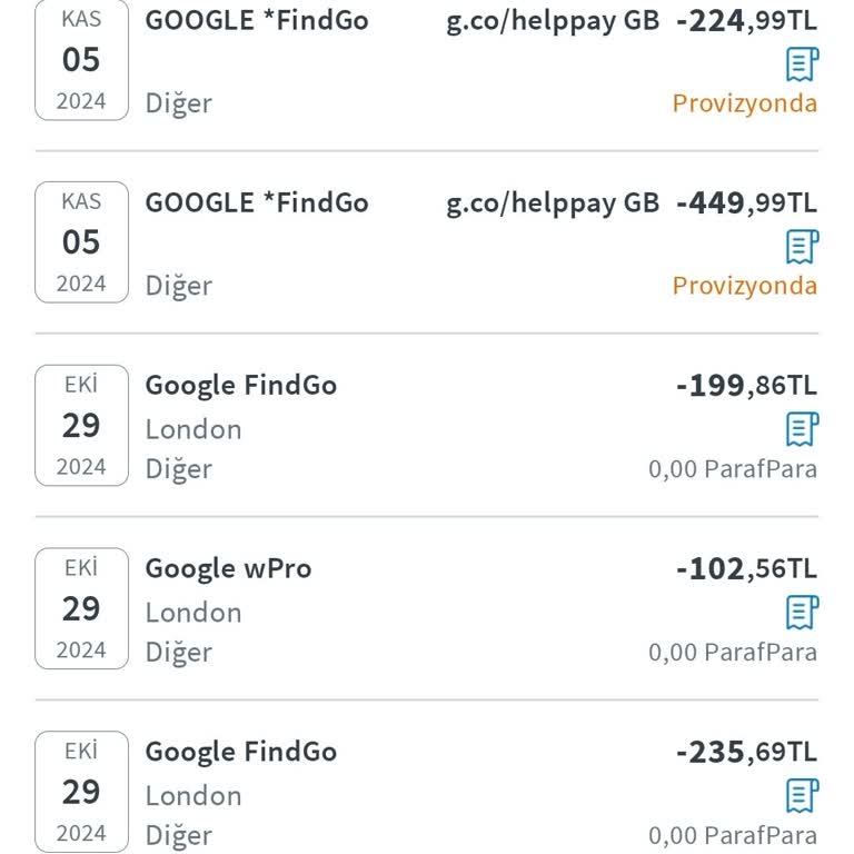 Findgo Programının Para İadesi Sorunu