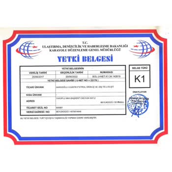 Kişisel Bilgilerimle Yapılacak İşlemlerden Endişe Duyuyorum