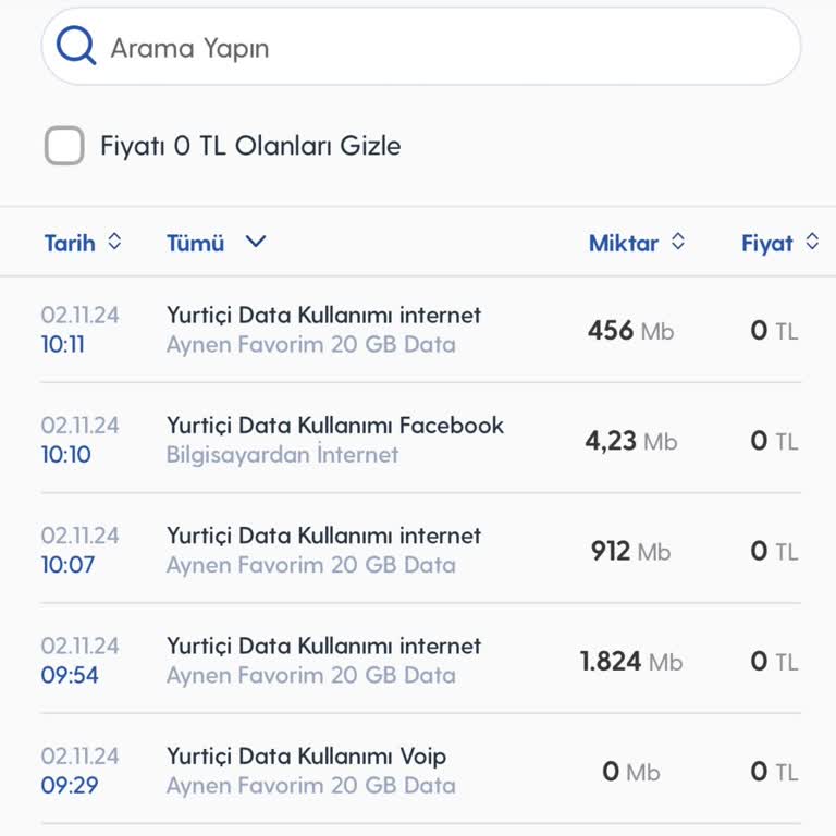Turkcell İle Anlamsız İnternet Tüketimi Mağduriyeti