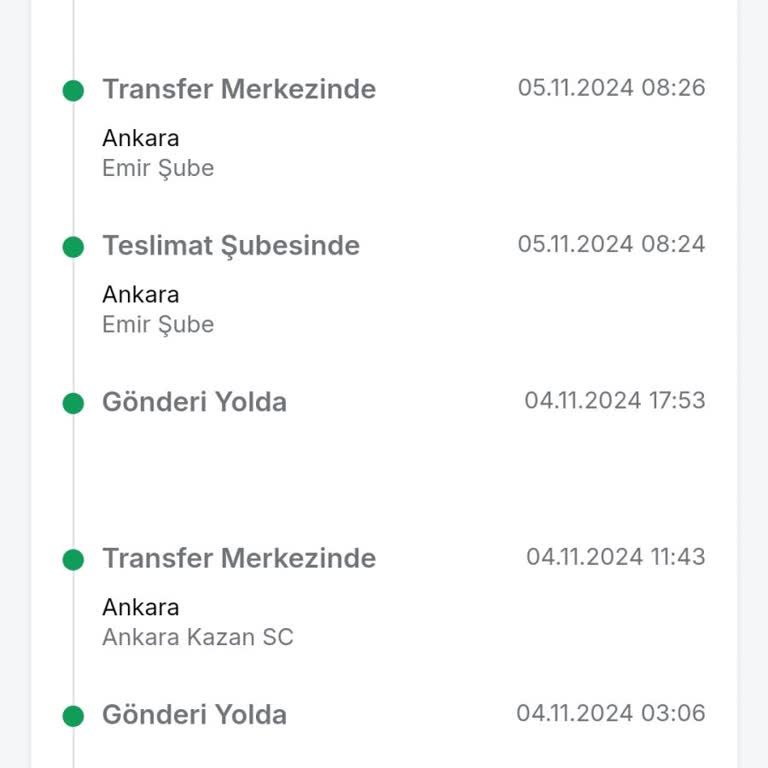 Trendyol Express Teslimatında Yaşanan Sorunlar