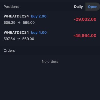 Koç Yatırım'da Çekim Sorunu Ve İletişim Eksikliği