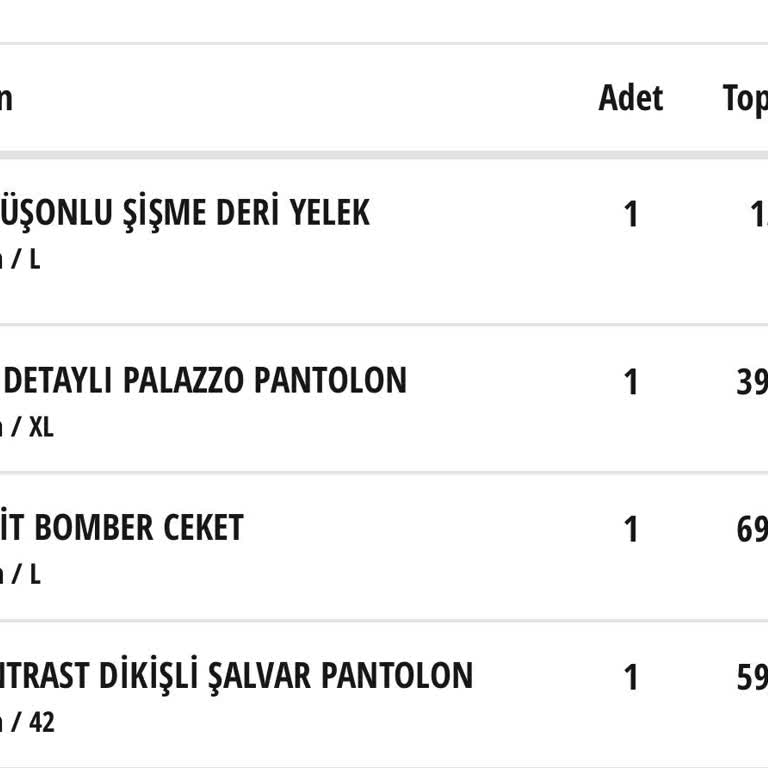 Touch Mağazası Sipariş Gecikmesi