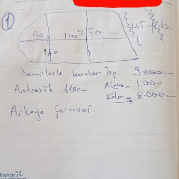 Mavi Tente Branda Sistemleri | Manavgat Kesinlikle Sözlerini Tutmuyor!