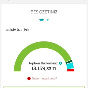 Bilinmeyen Kurumdan Yapılan Hatalı Kesintiler
