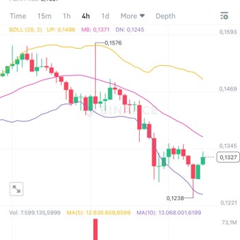Likidasyon Sorunları Ve İletişim Eksikliği
