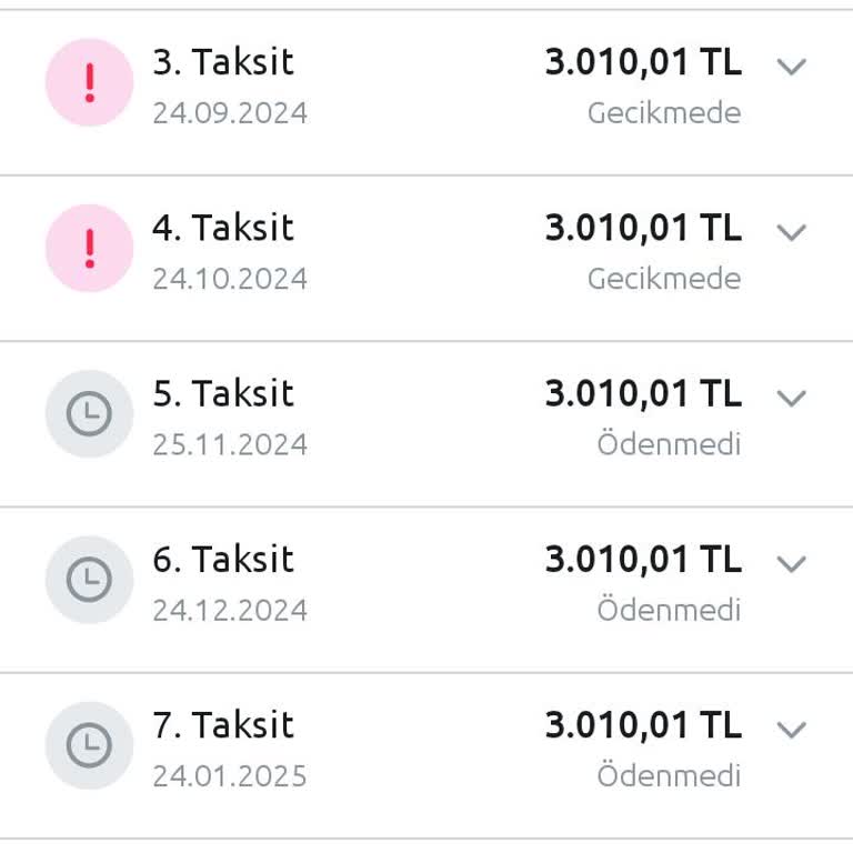 Kredi Yapılandırma Sorunu: Bankadan Beklenen Destek Yok