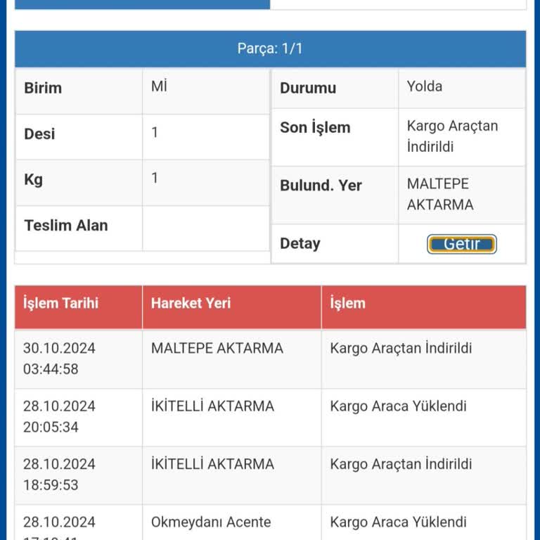 Sürat Kargo Maltepe'de Teslimat Krizi