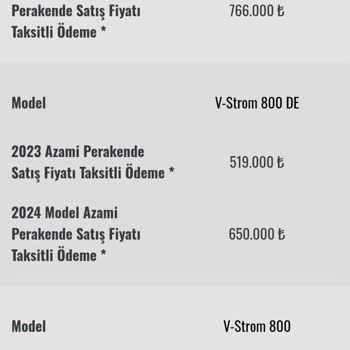 Suzuki Kampanyaları: Stok Sorunu
