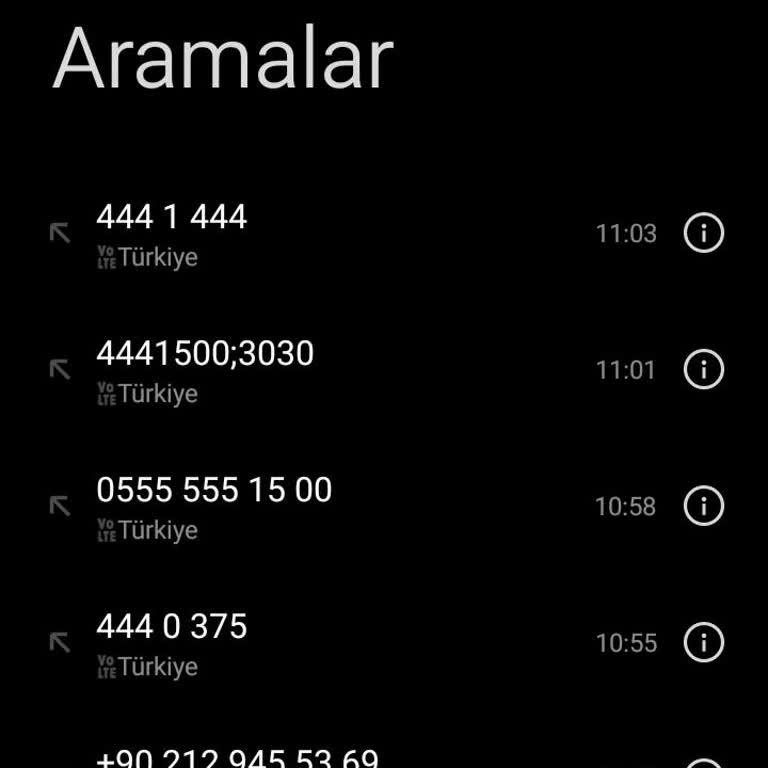 Türk Telekom'un Müşteri Hizmetleri Sorunu Ve İstenmeyen Abonelik