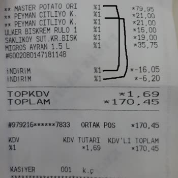 Migros Fişlerinde İndirim Bilgisi Eksikliği