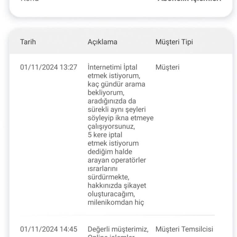 Millenicom Abonelik İptali Sürecinde Yaşanan Zorluklar