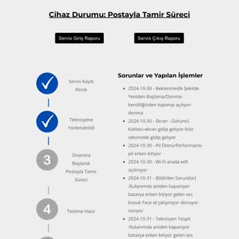 Apple Teknik Servisinde Mağduriyet Ve İletişim Sorunları