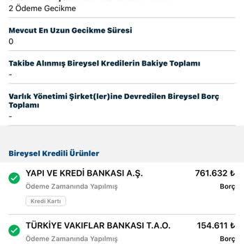 Haksız Findeks Sorgulaması İle Mağduriyet