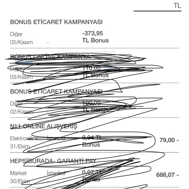 Kart Puanlarım Habersiz Geri Alındı!