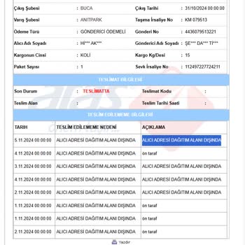 Aras Kargo Anıtpark Şubesi Dağıtım Sorunu Ve İletişimsizlik