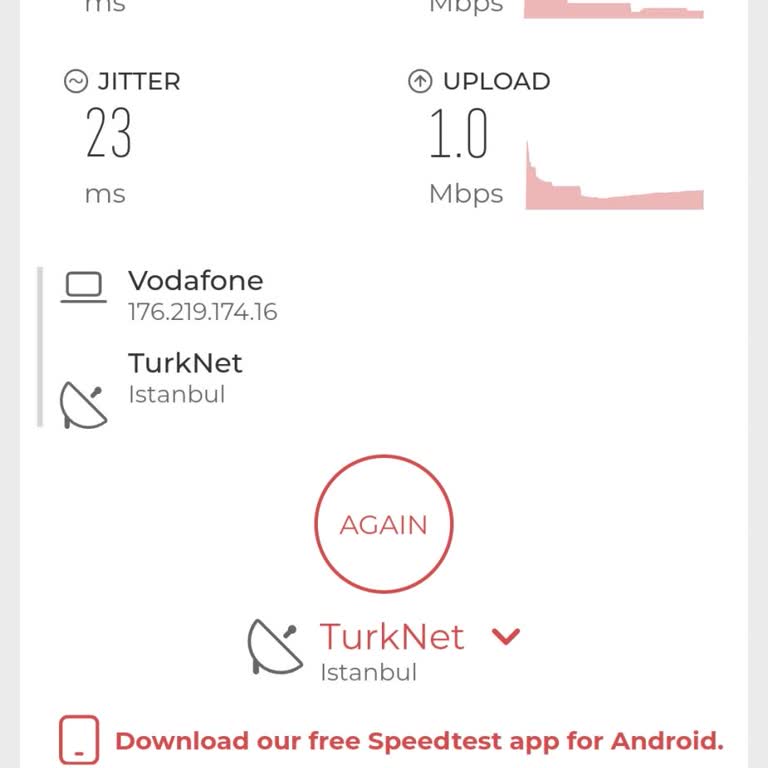 Vodafone'da Hayal Kırıklığı Yaratan İnternet Hızı