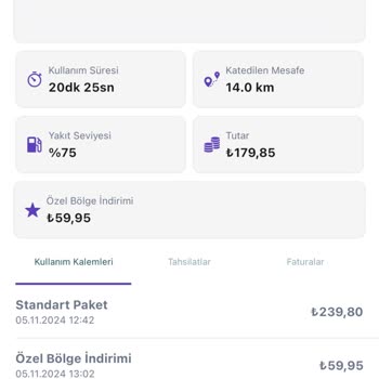 Yanlış Hesaplanan İndirim Ve Yetersiz Müşteri Hizmeti