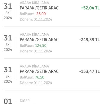 Provizyon İadesi Sorunu