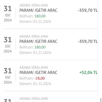 Provizyon İadesi Sorunu