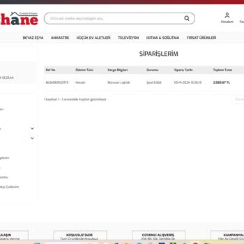 Sipariş İptali Ve Fiyat Artışı Sorunu