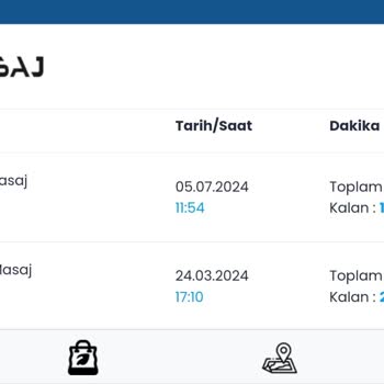 Pro Masaj Şubesi Kapandı Para İadesi Yapılmıyor
