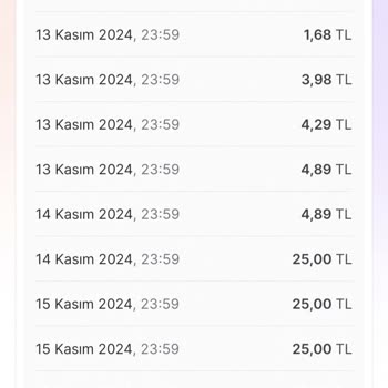 Hepsiburada'da İptal Ve İade Hakkı Mağduriyeti