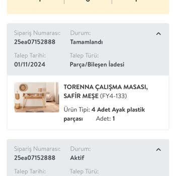Vivense Ürünlerinde Kurulum Sorunları Ve Yetersiz Müşteri Hizmeti