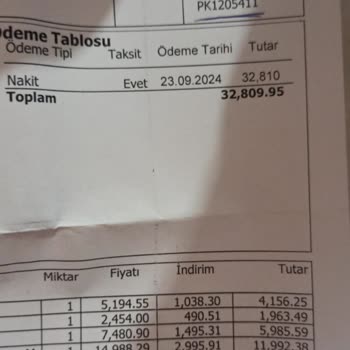 Mobilya Montaj Sorunu Ve Planların Altüst Olması