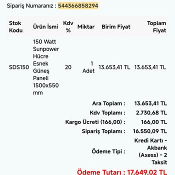 Solarfırsat'tan Aldığım Güneş Paneli Sorunu