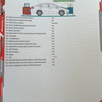 Ekspertiz Raporunda Gizlenen Arıza Şoku