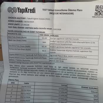 Kredi İptalinde Yaşanan Sorunlar Ve Faiz Mağduriyeti