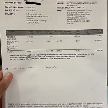 Türkiye Sigorta İle Yaşanan Provizyon Sorunu